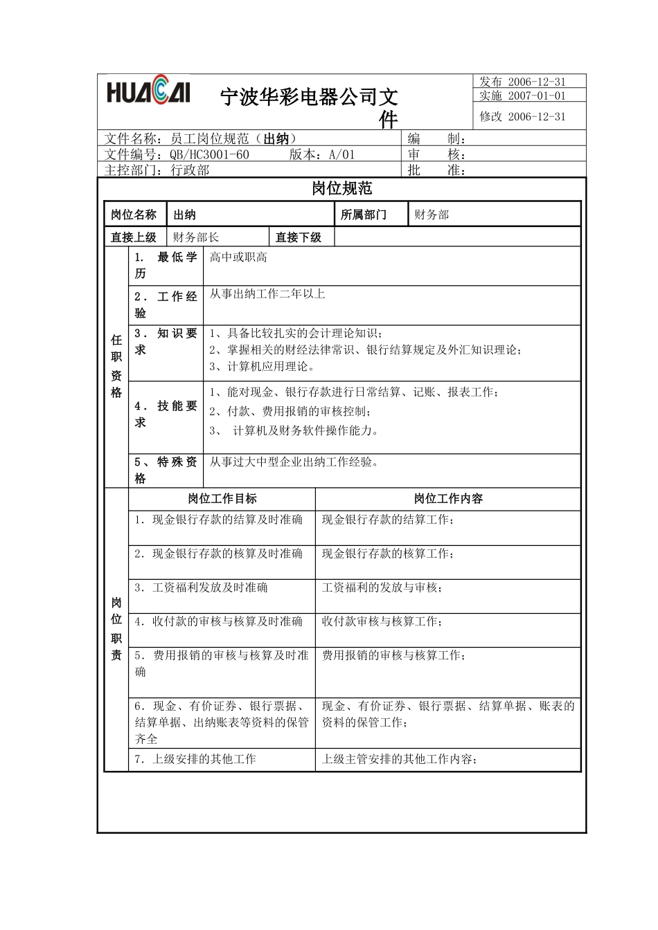 华彩9001程序文件-3级文件-公司各部门岗位规范-员工岗位规范（单据输入员）( 7)_第2页