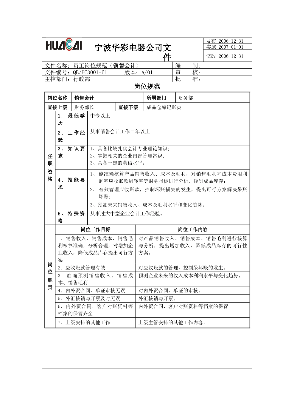 华彩9001程序文件-3级文件-公司各部门岗位规范-员工岗位规范（单据输入员）( 7)_第3页