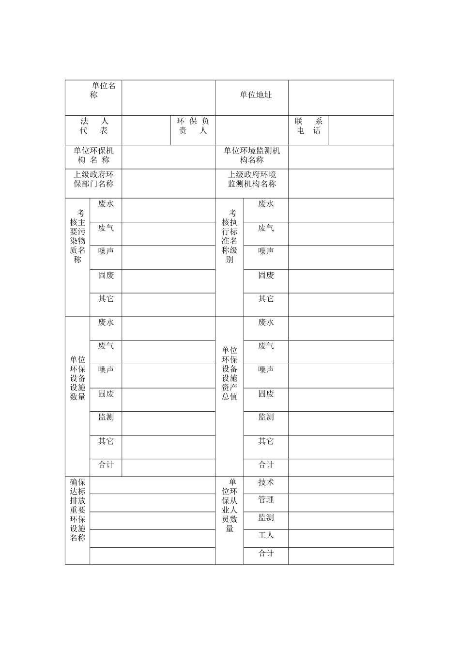 环境类尽职调查_第2页
