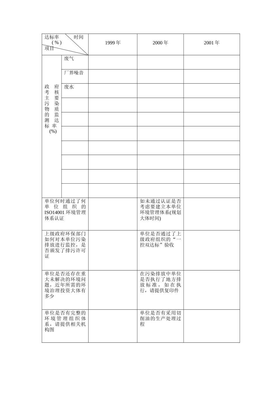 环境类尽职调查_第3页