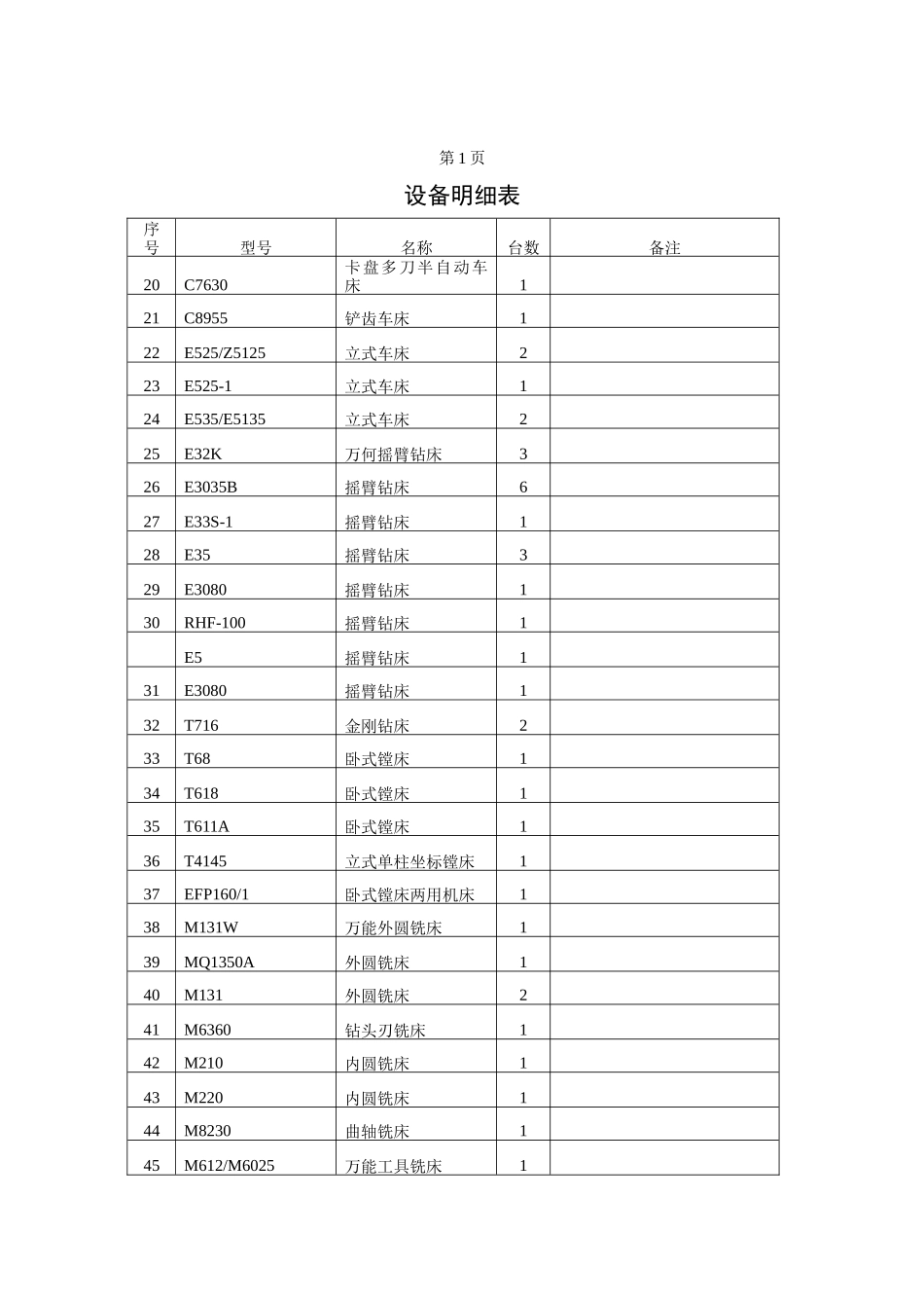 设备主要技术规格_第3页