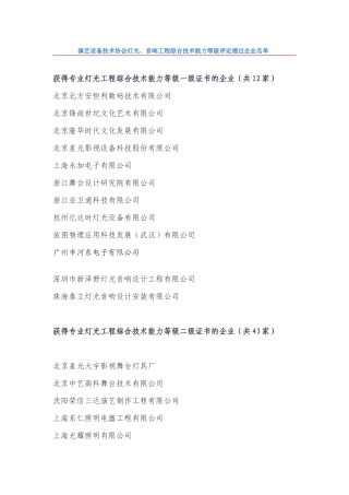 演艺设备技术协会灯光、音响工程综合技术能力等级评定通过企业名单