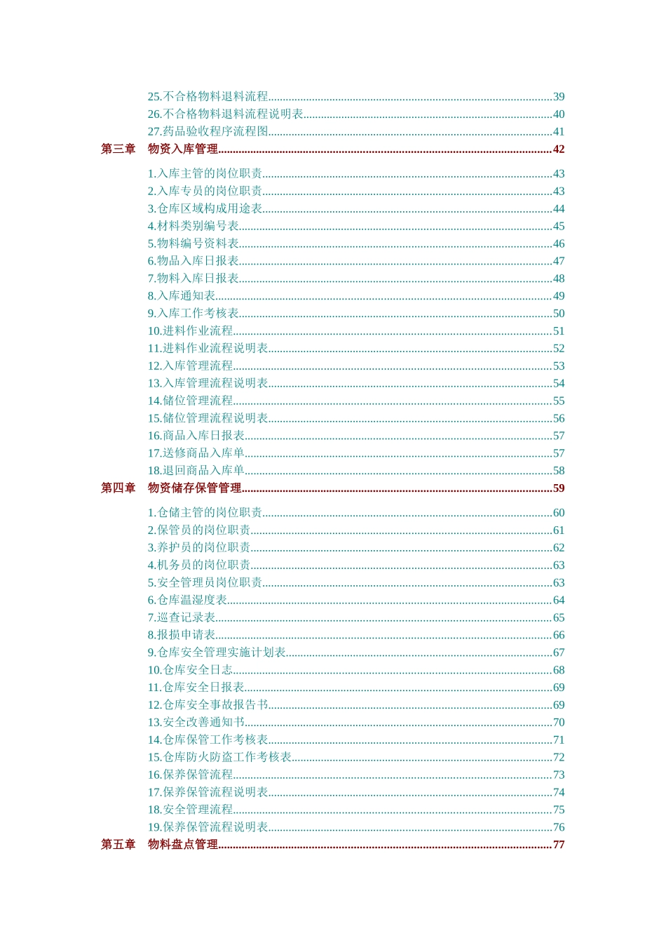 仓储部规范化管理_第3页
