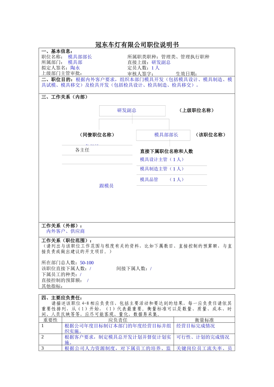 冠东车灯部长职位说明书_第1页