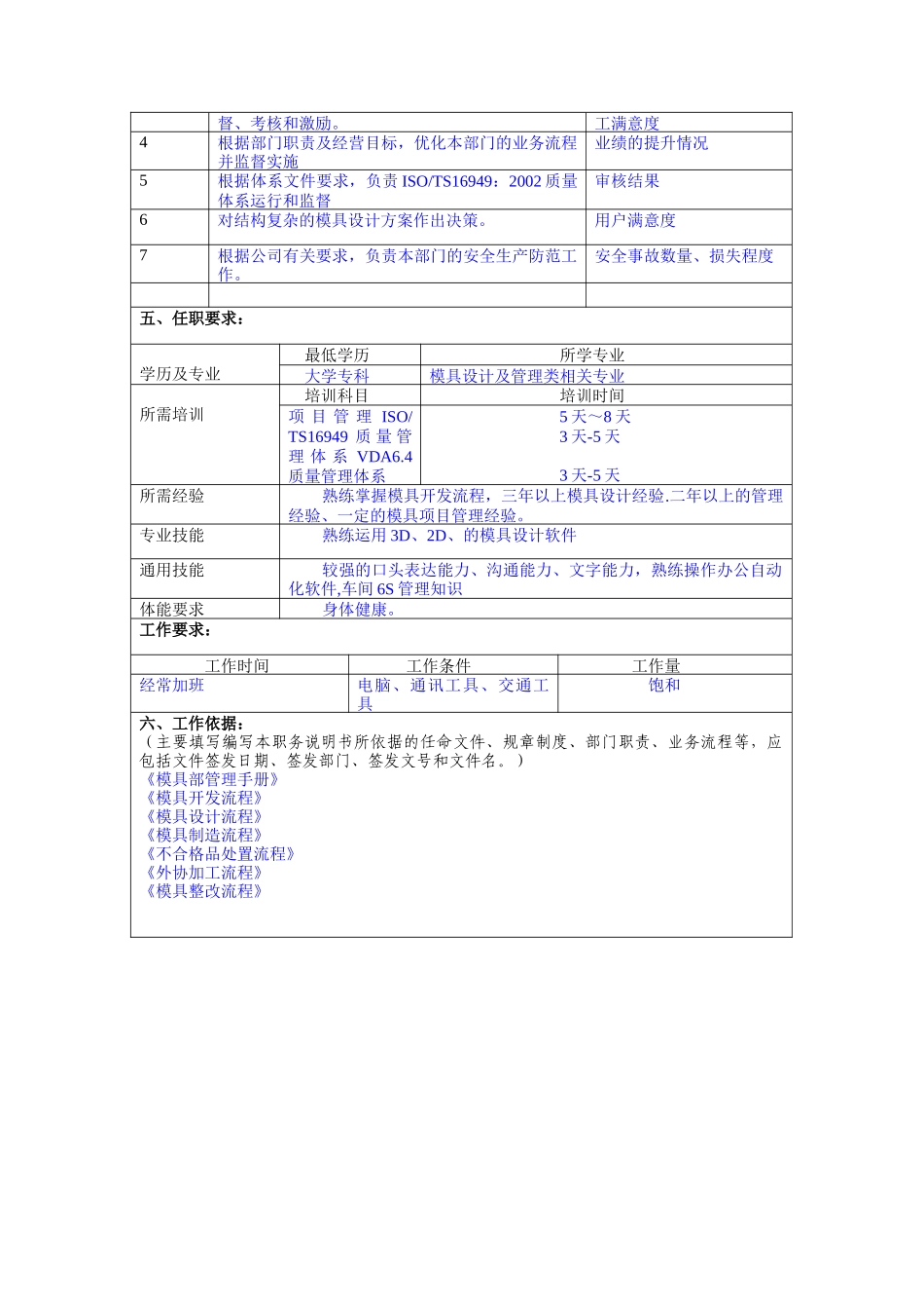 冠东车灯部长职位说明书_第2页