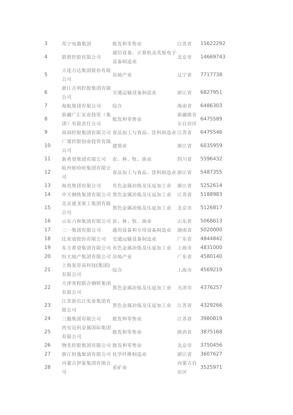 行政助理的工作内容_第2页