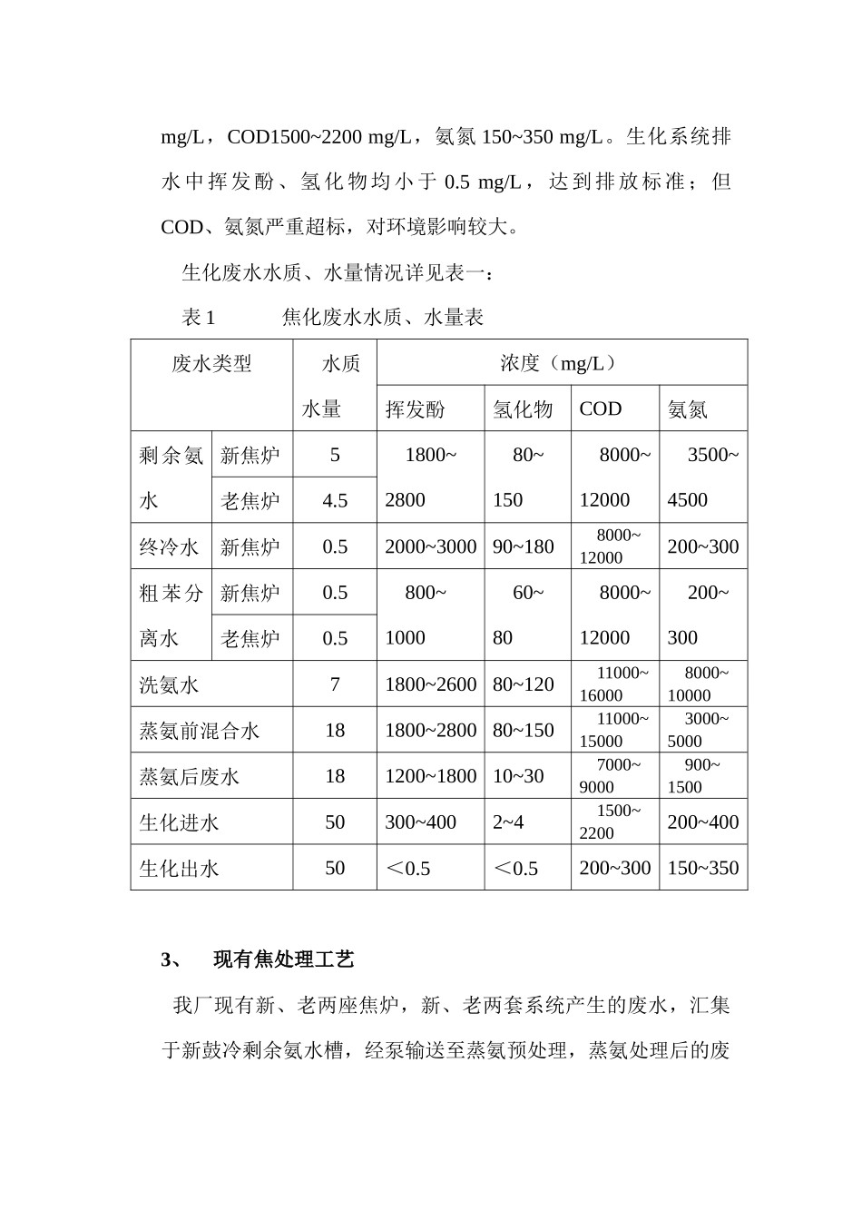焦化废水零排放_第2页