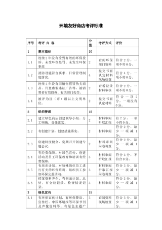 环境友好商店考评标准