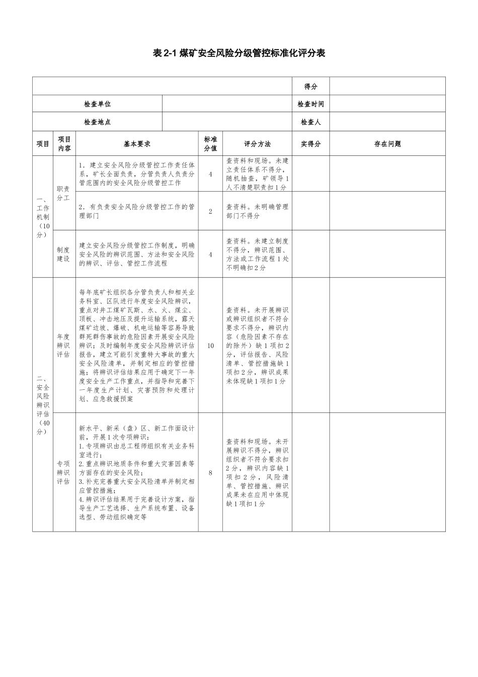 生产标准化表格A3格式_第1页