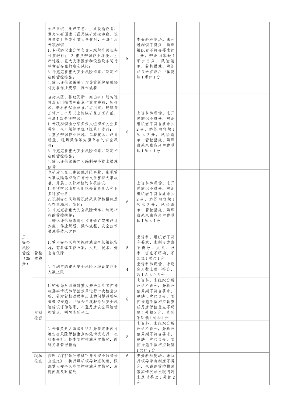 生产标准化表格A3格式_第2页