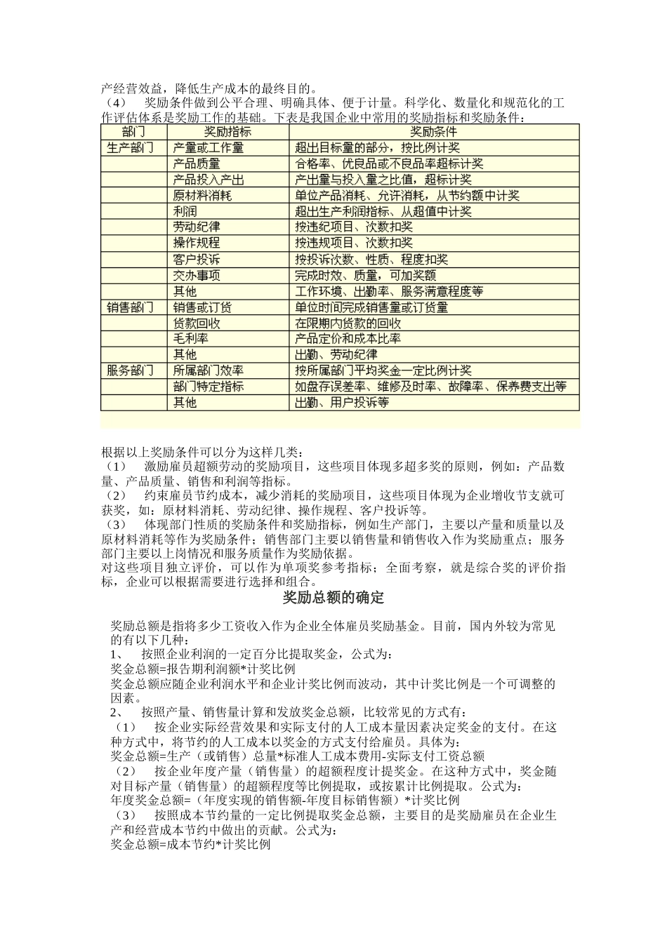 公司奖金制度标准与类别_第3页