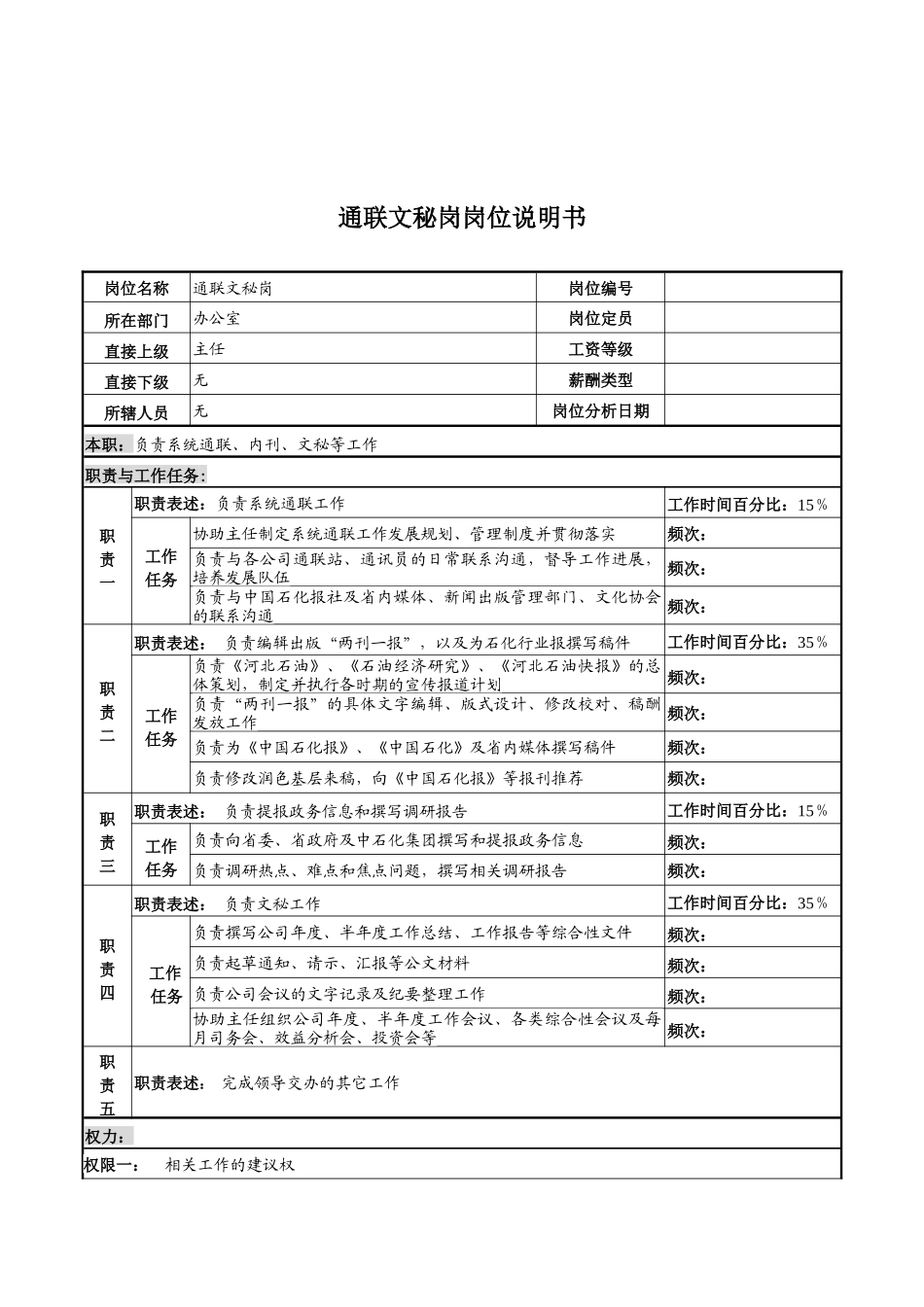 河北石油分公司通联文秘岗位说明书_第1页