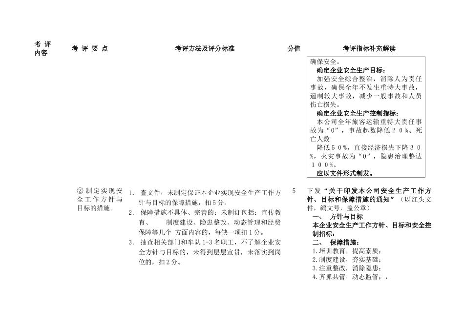 道路旅客运输企业安全生产达标考评指标_第2页