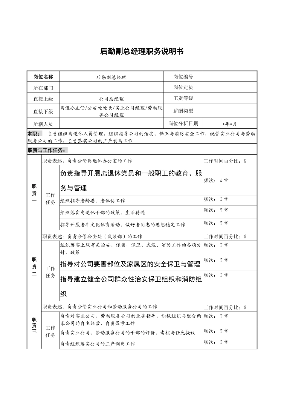 后勤副总经理职务说明书_第1页