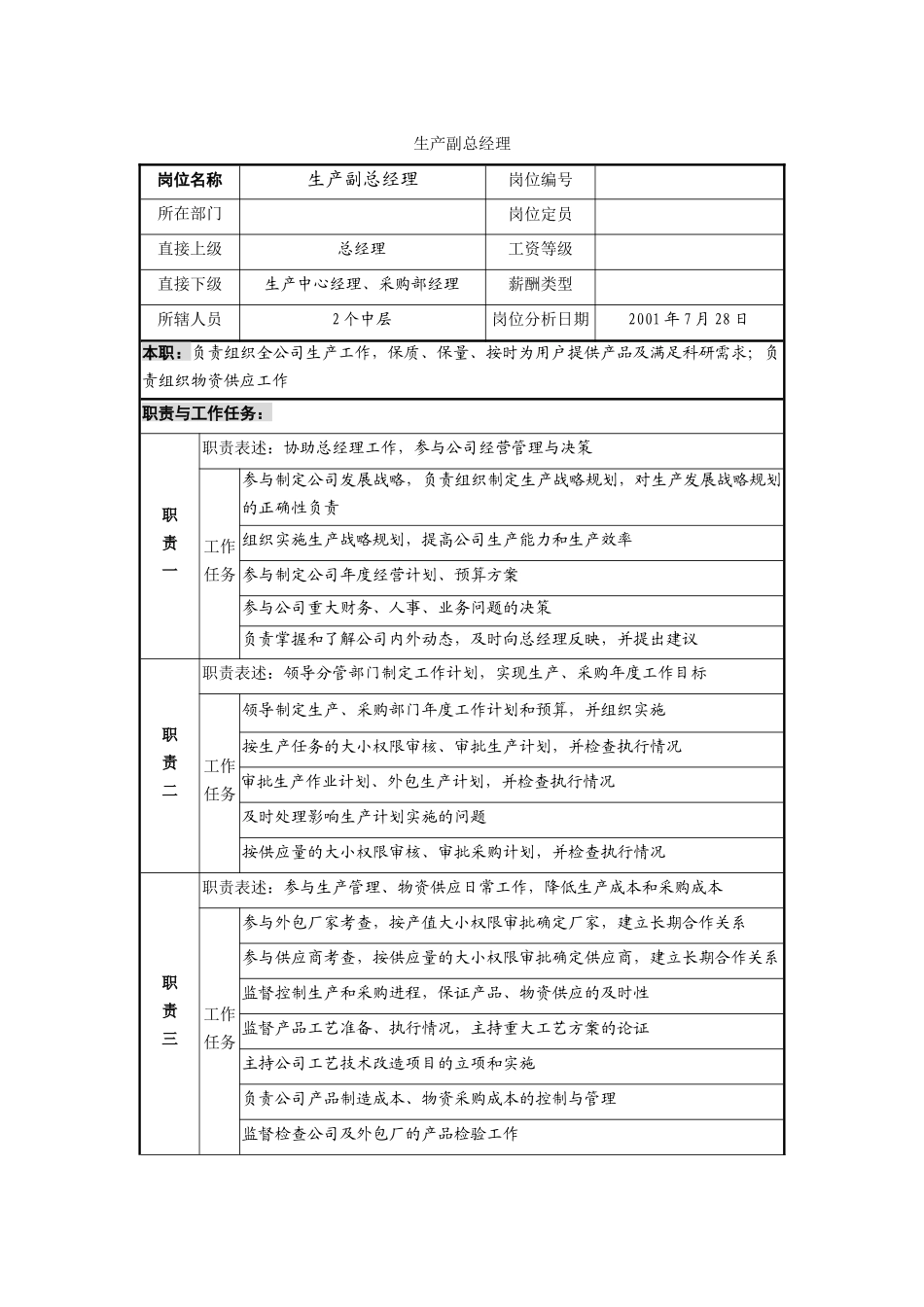 生产副总经理岗位说明书_第1页