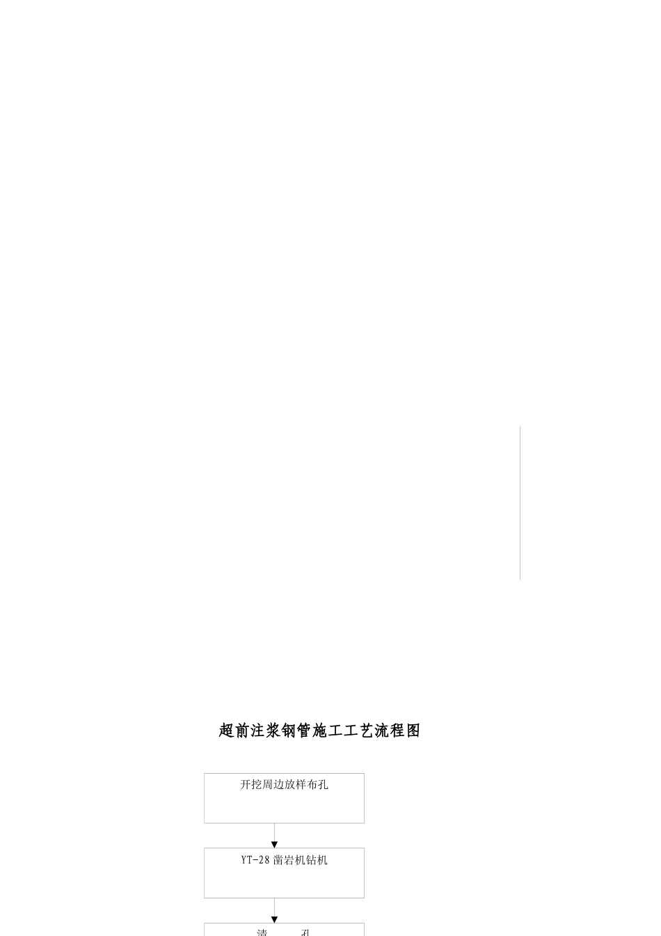 表5-工艺流程图_第2页