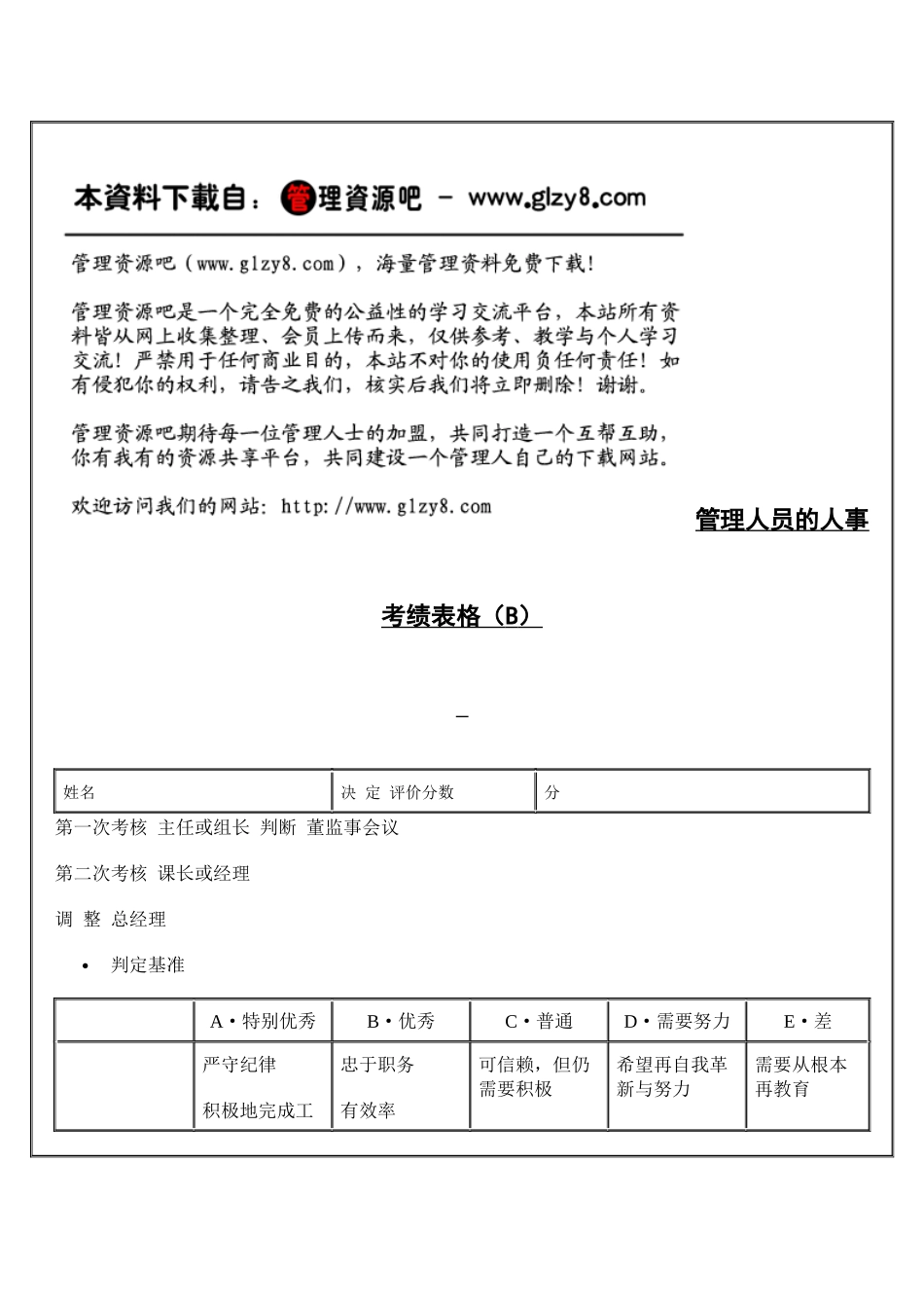 管理人员的人事考绩表格（B）_第1页