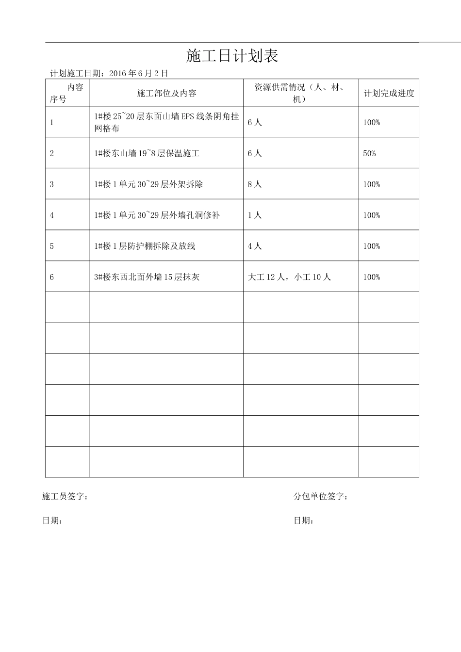 施工日报及进度计划(6月)_第2页