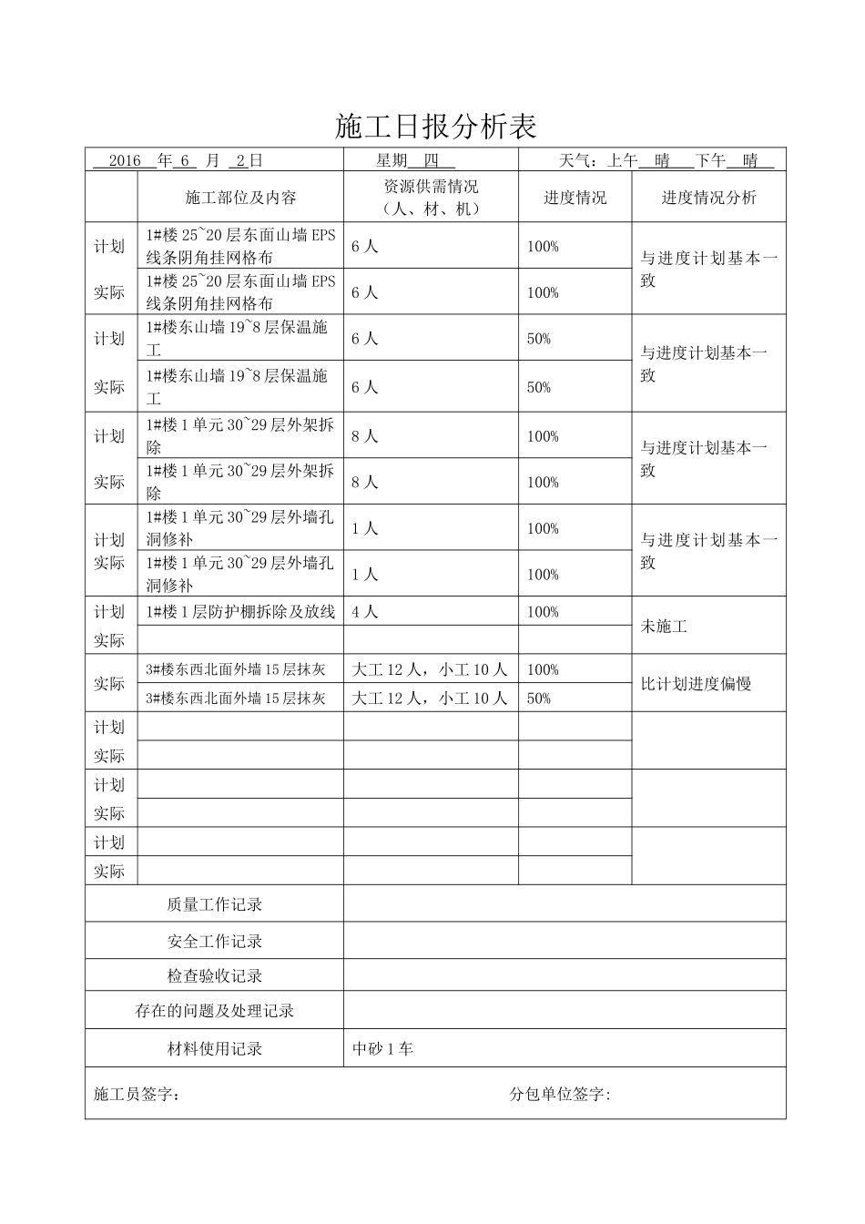 施工日报及进度计划(6月)_第3页