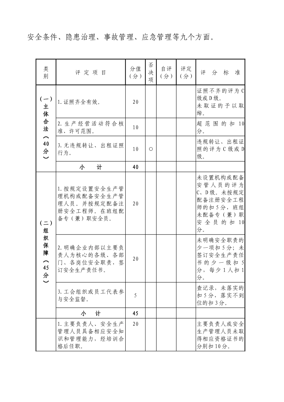 非煤矿山-安全生产级别评定标准_第2页