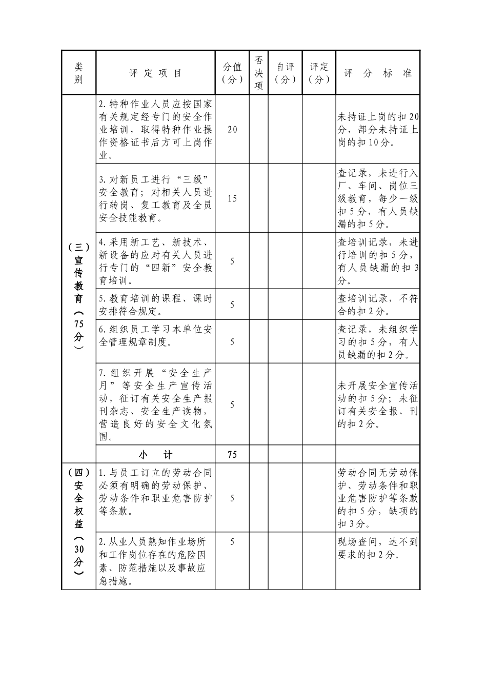 非煤矿山-安全生产级别评定标准_第3页