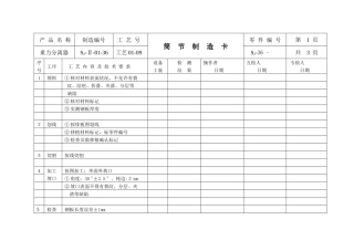 生产工序流转卡