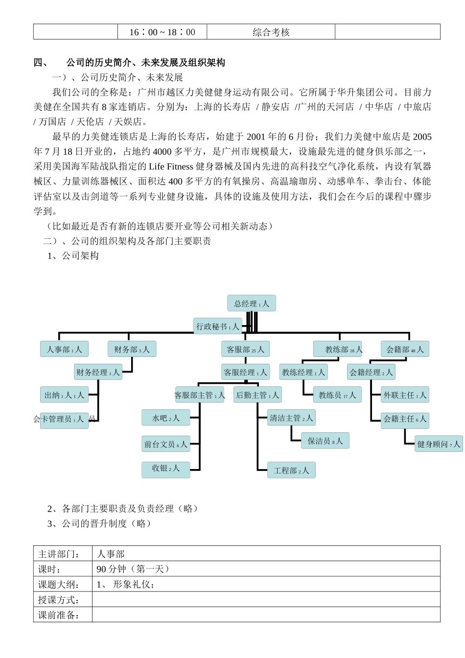 会籍部入职培训资料1_第3页