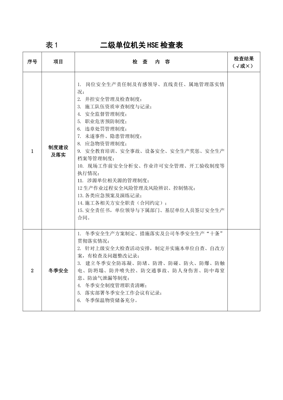 钻井安全生产检查表_第2页