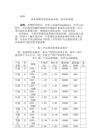 库存管理信息系统的分析