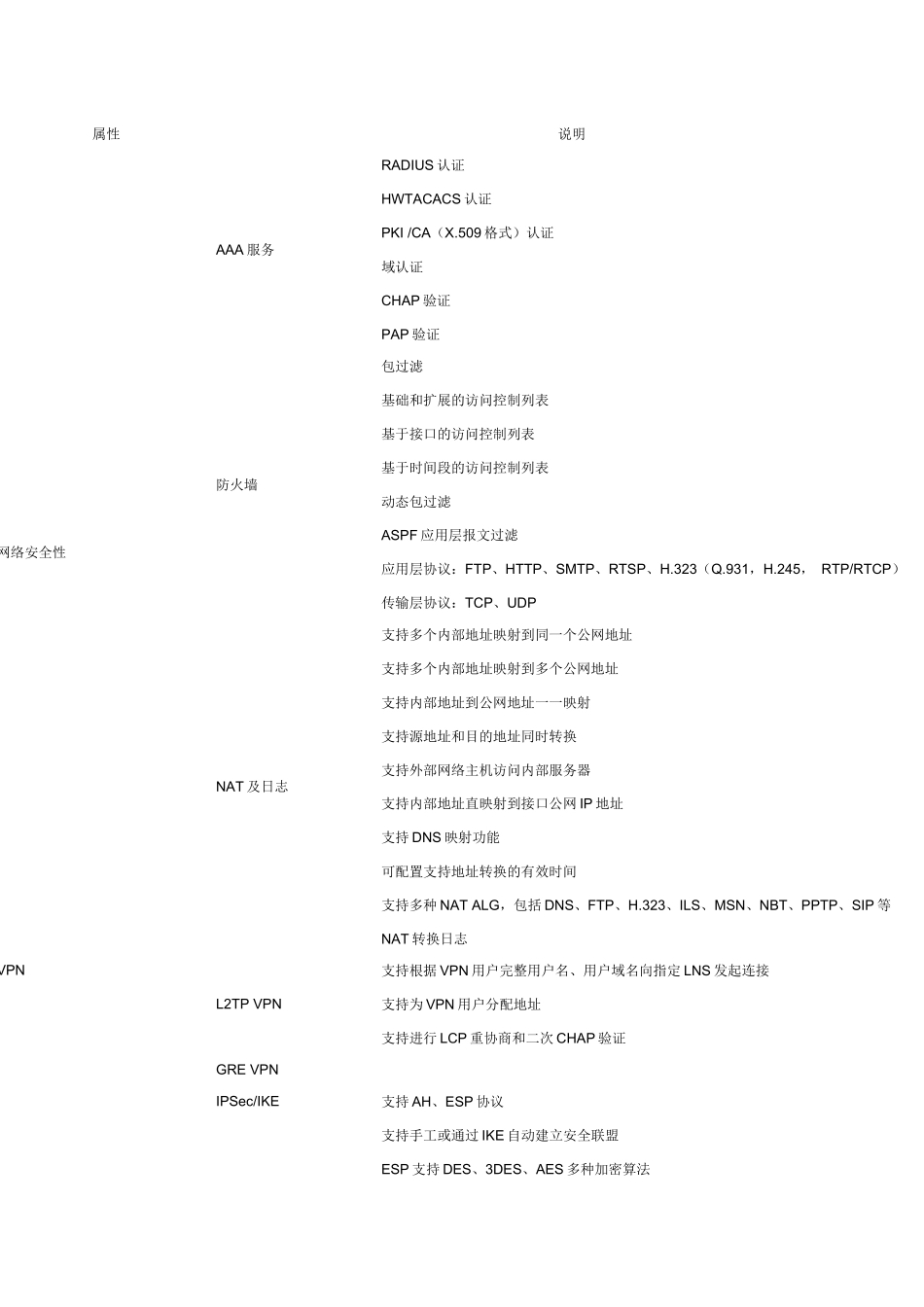 V100-S安全网关_第3页