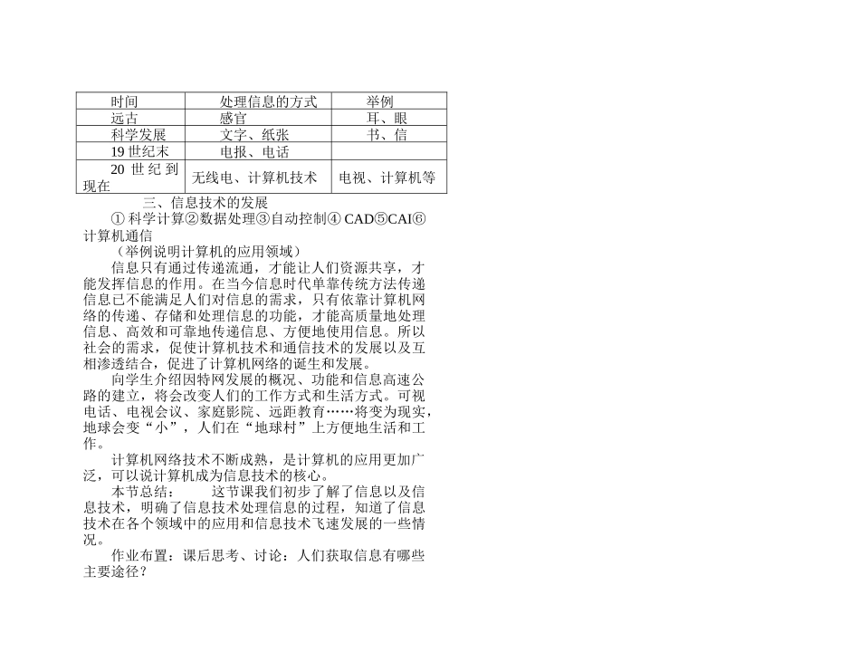 现场竞赛复习信息技术管理方案XSG_第2页