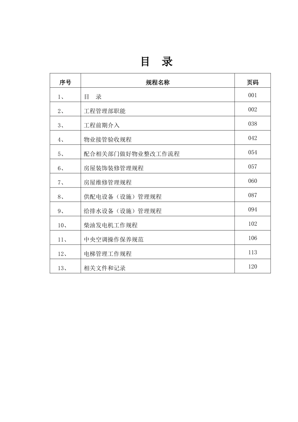 工程部工作手册OK_第2页