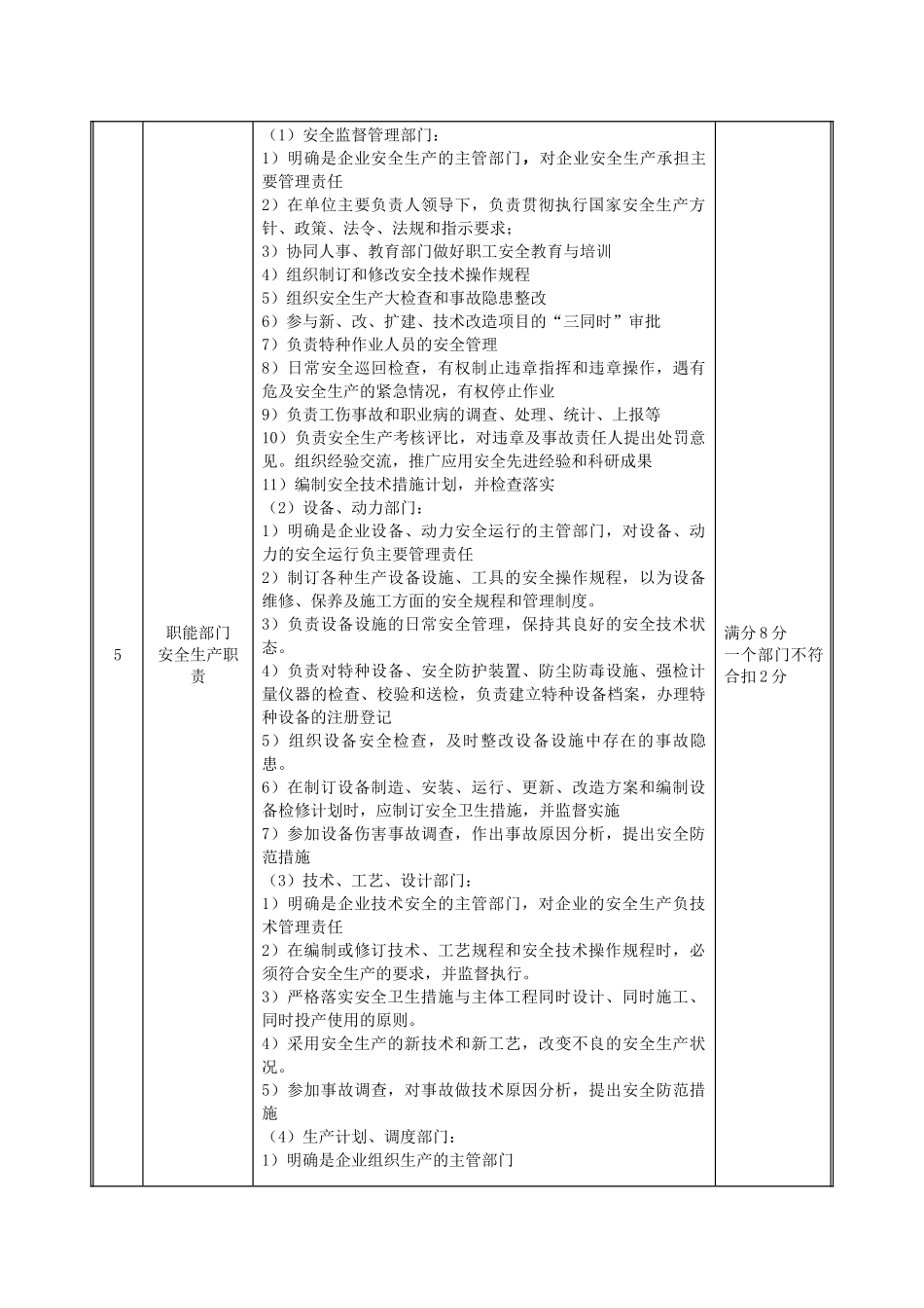 江西省工贸行业安全生产标准化通用条款_第3页