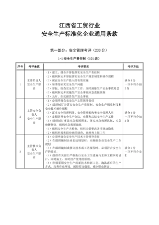 江西省工贸行业安全生产标准化通用条款
