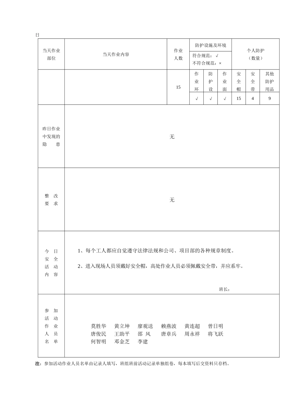 班级班前安全活动记录AQ261(混凝土工班)_第2页