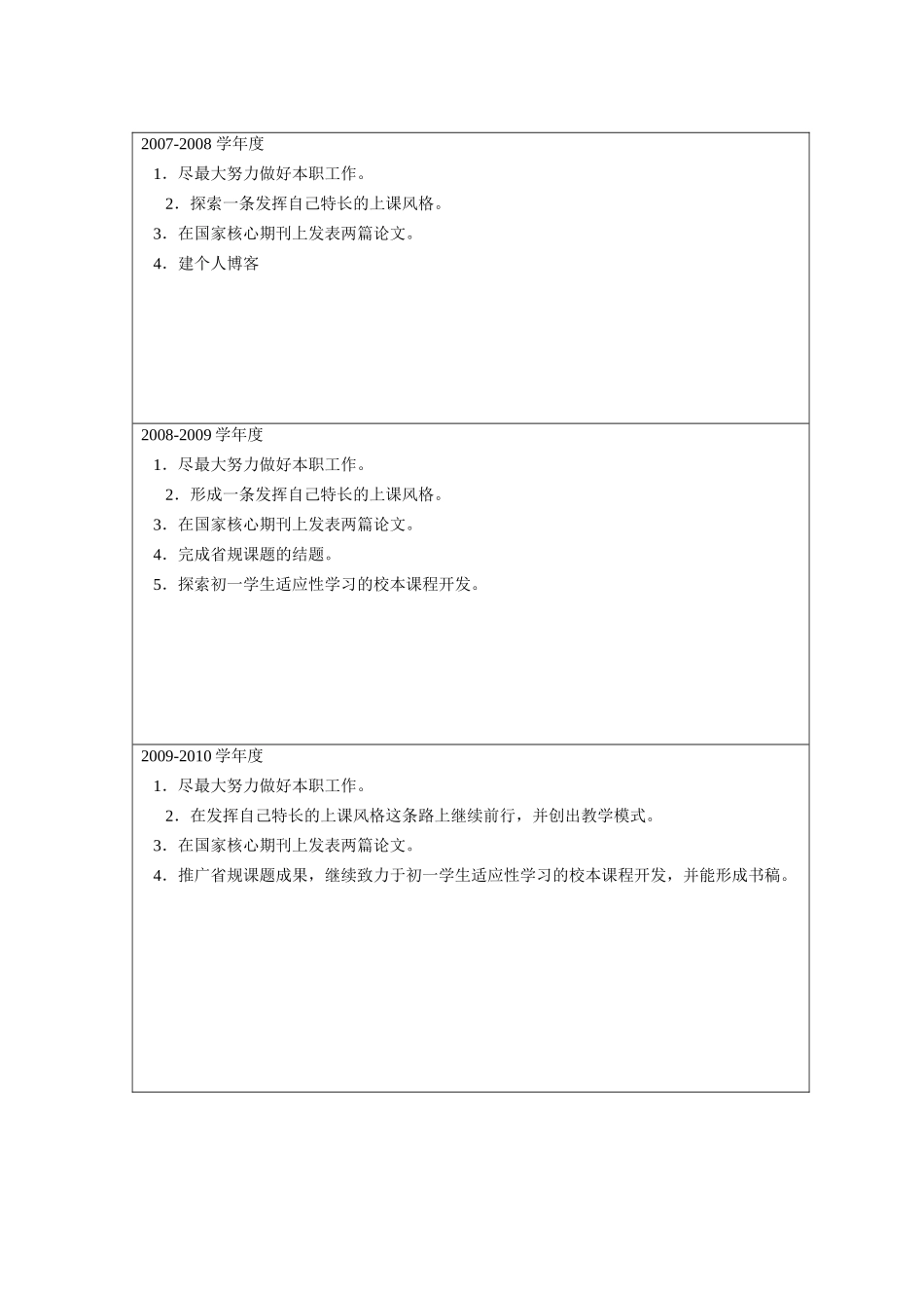 教师个人专业发展规划表_第3页