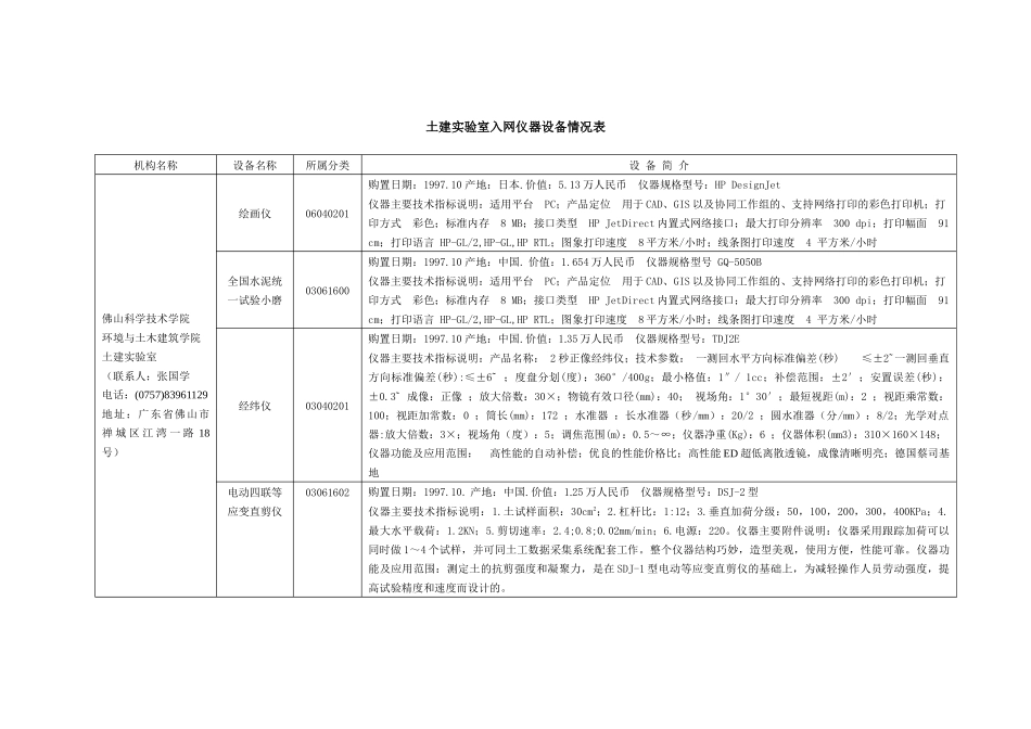 土建实验室入网仪器设备情况表_第1页