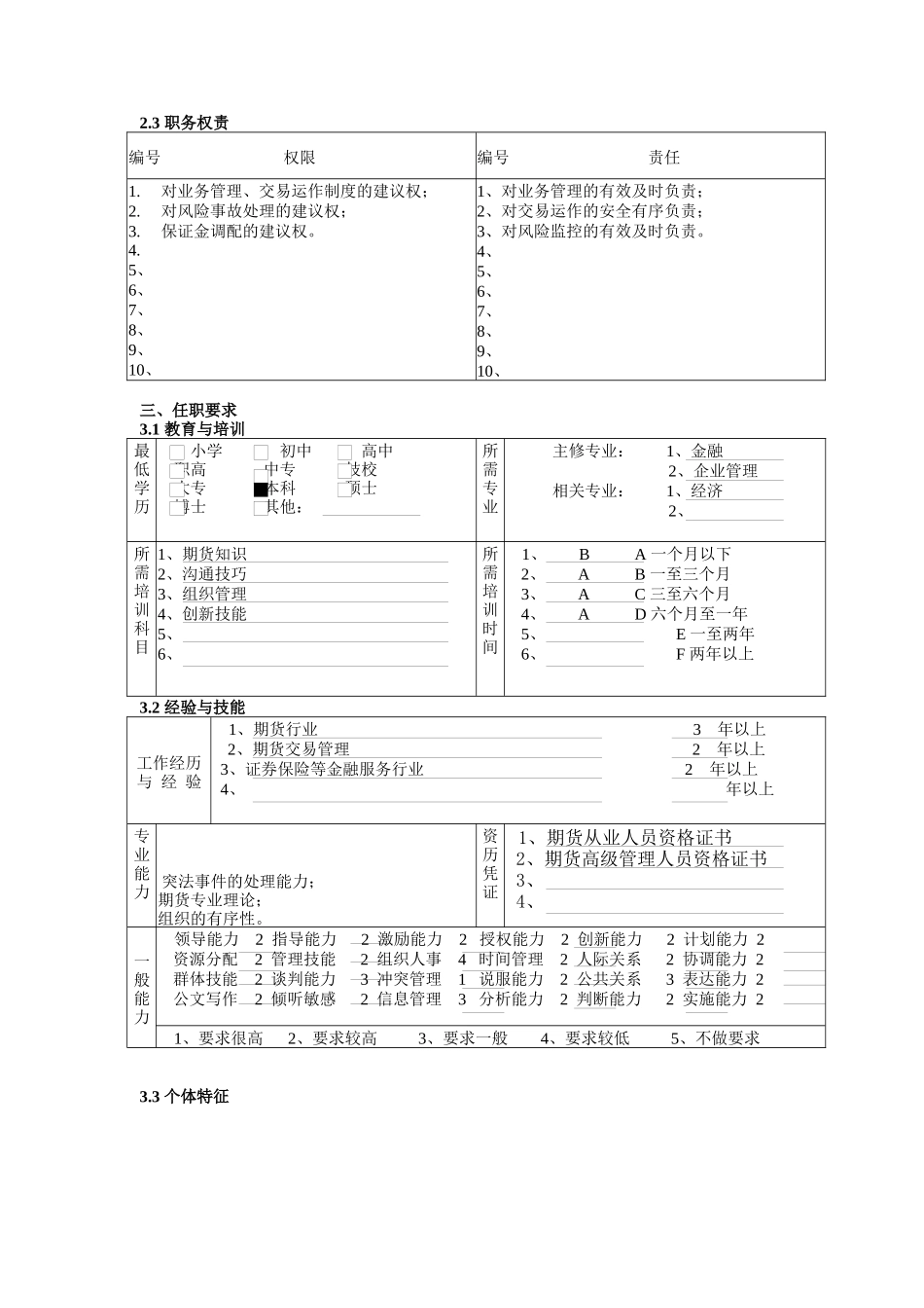 交易与管理部交易管理专员岗位职责_第2页