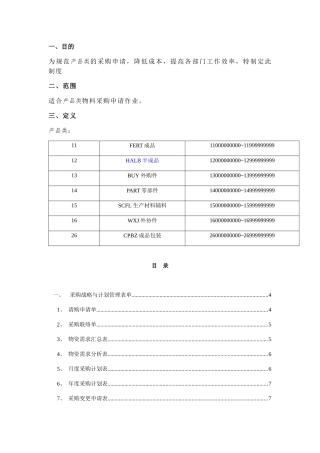 生产类采购管理表格范本