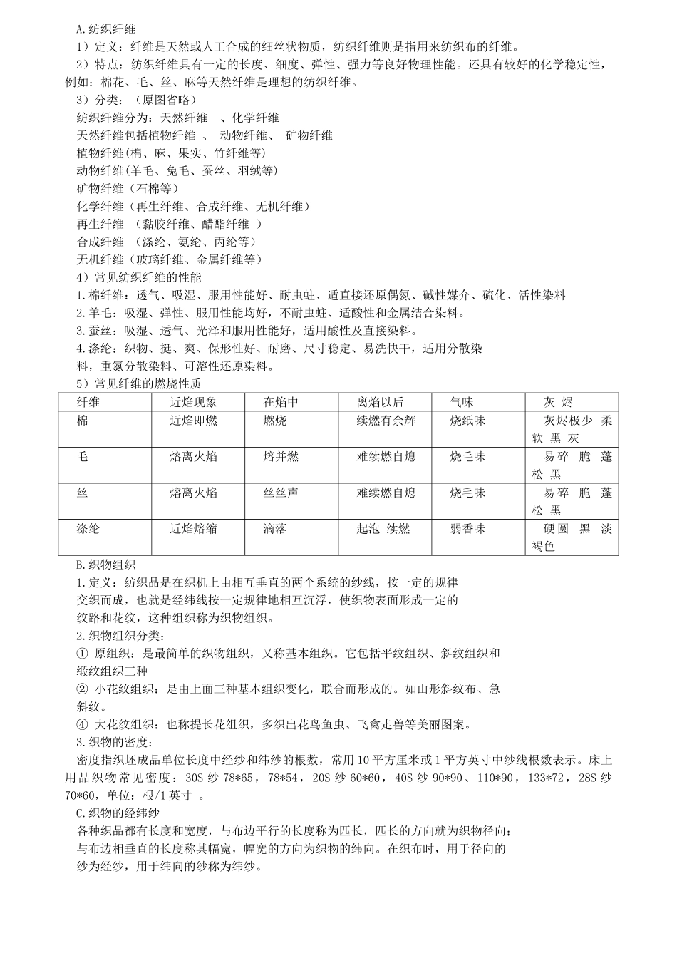 家纺督导培训范本_第2页