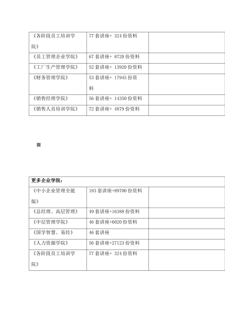 《网络安全》期末考试试题_第2页