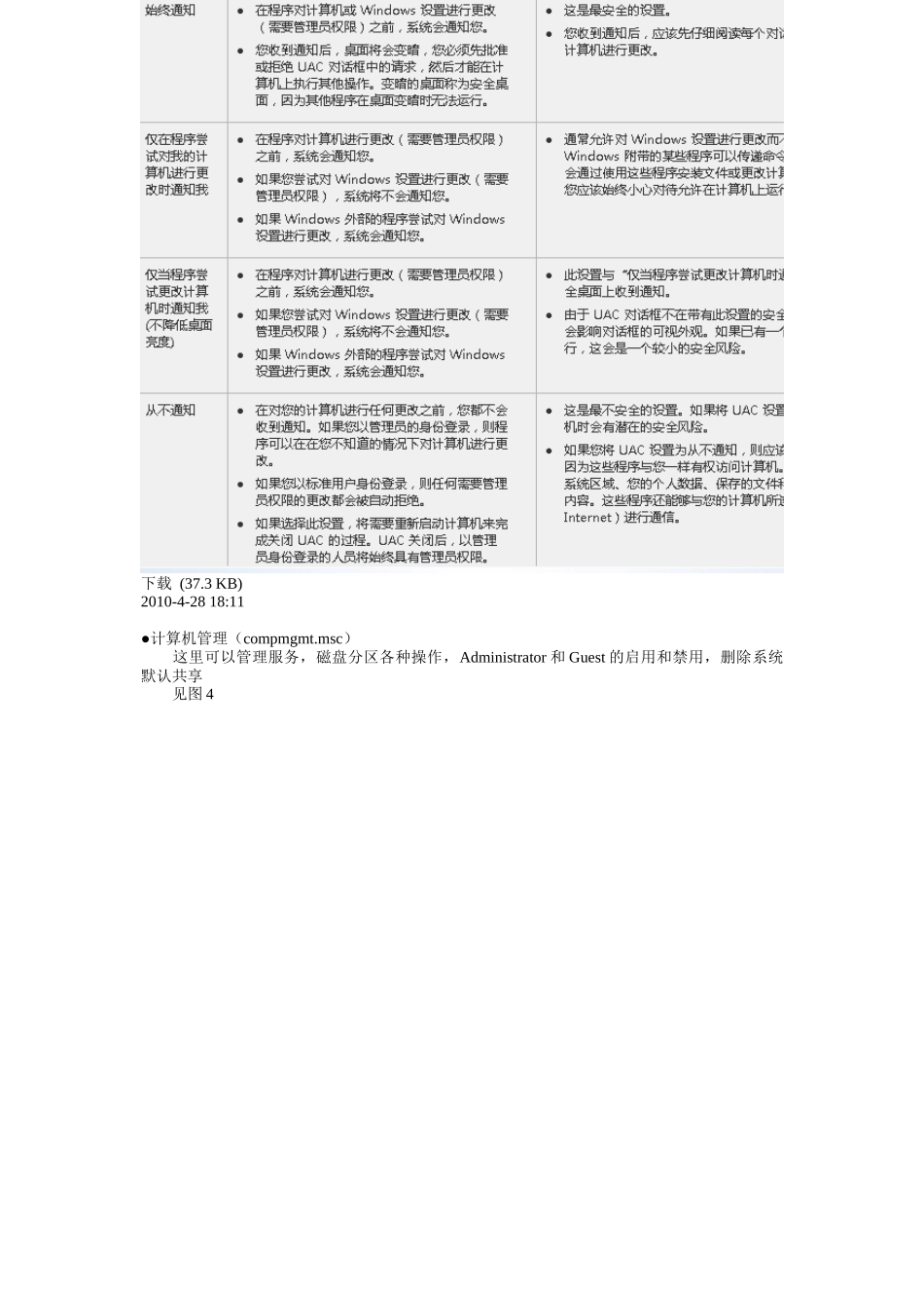 整套技巧：系统安全分析与设置_第3页