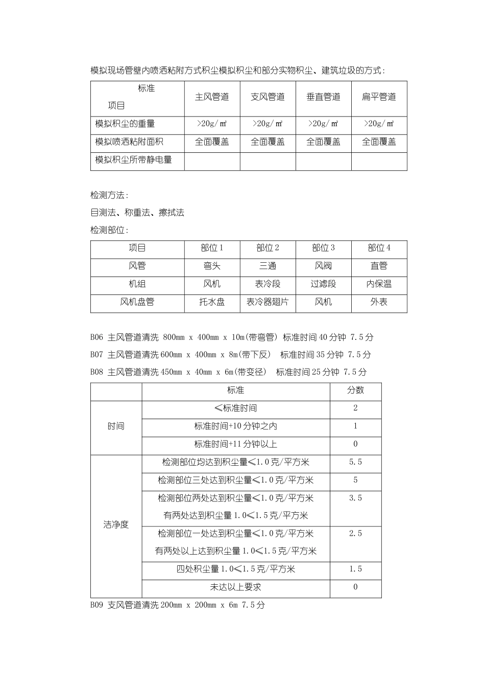 集中空调通风系统清洗模拟现场考核内容及评分标准_第3页