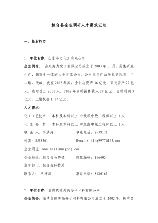 桓台县企业调研人才需求汇总