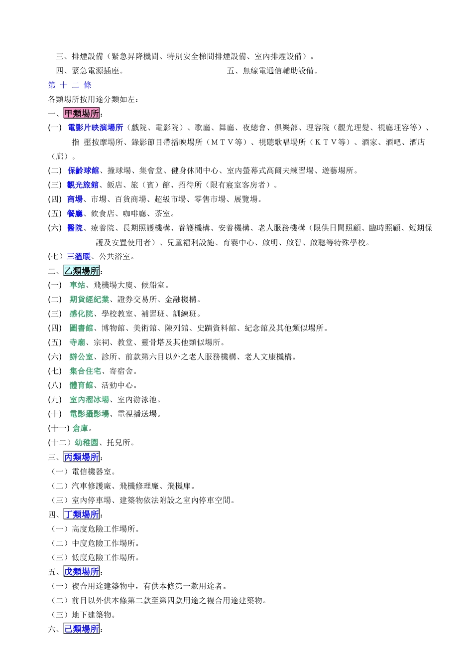 各类场所消防安全设备设置标准_第3页