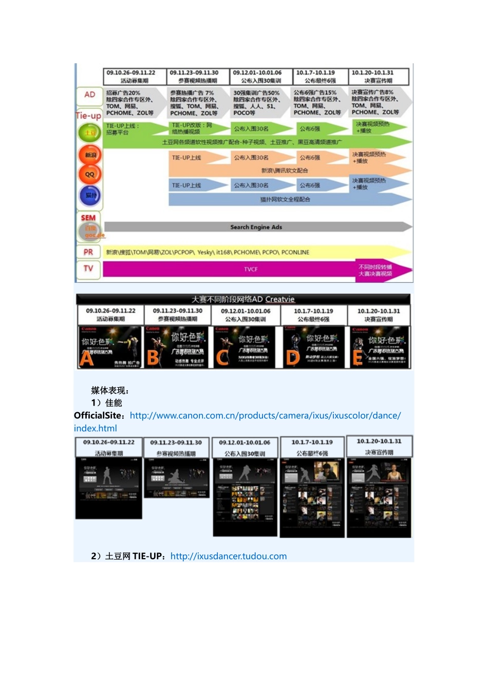 佳能IXUS伊克萨斯“广告舞者”选拔大赛案例_第3页