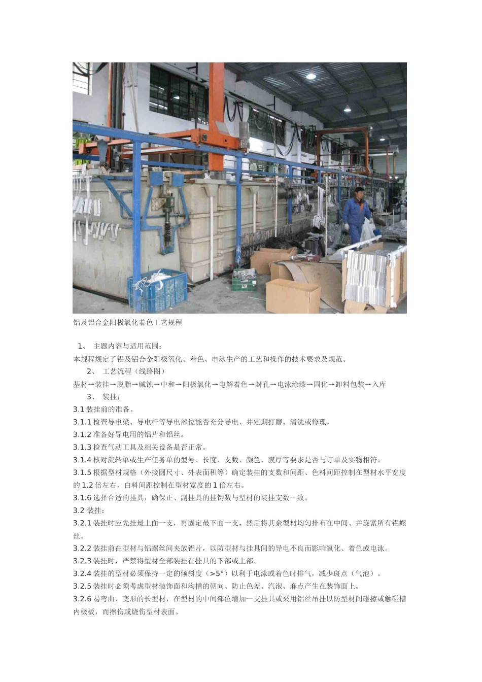 阳极氧化工艺流程_第2页