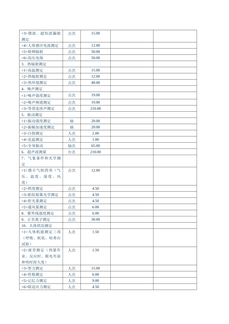 广东省行政事业性收费许可证(副本)_第2页