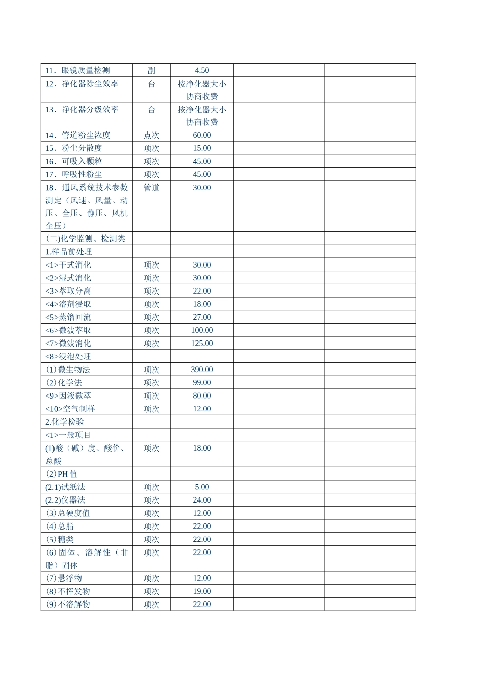 广东省行政事业性收费许可证(副本)_第3页