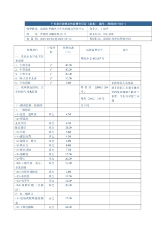 广东省行政事业性收费许可证(副本)